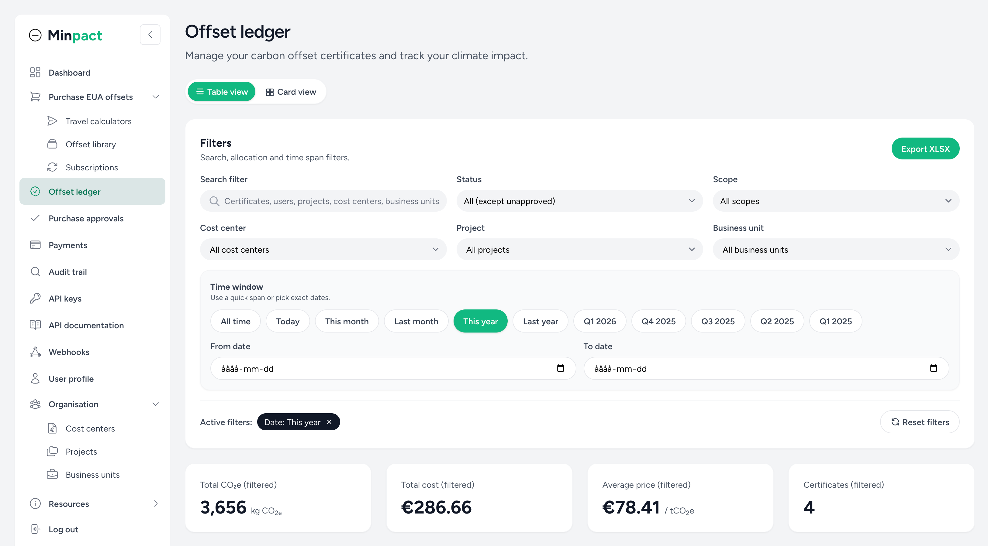 Minpact Offset Ledger full-screen dashboard